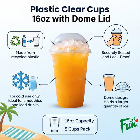B2G1 - Fun® Plastic Clear Cup 16oz with lid [5pcs x 1pkt]